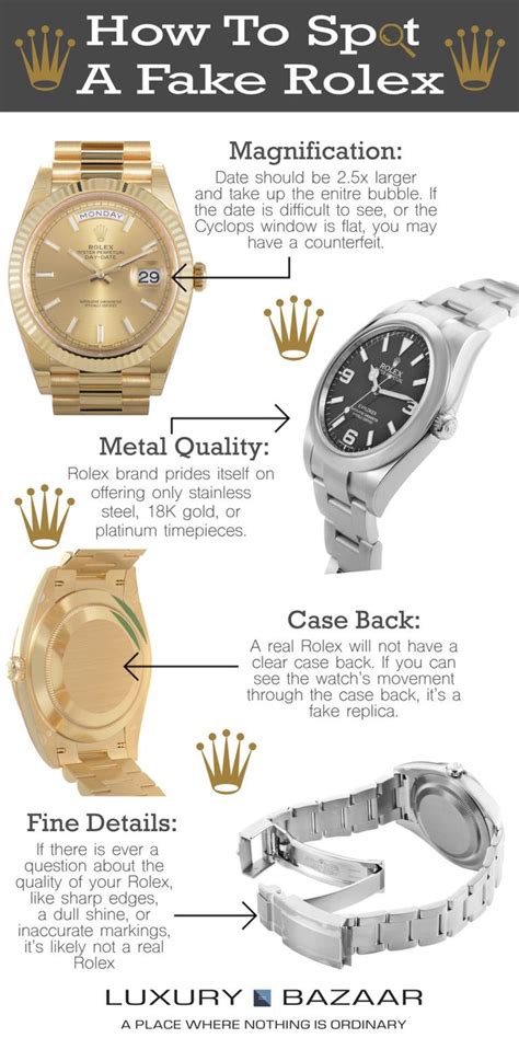 how to know real rolex from fake|identifying rolex watches.